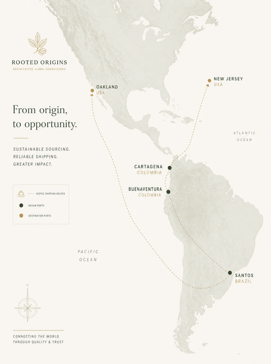 Strategic Sourcing: The Synergy Between Brazilian and Colombian Harvest Cycles
